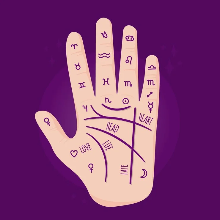 Palmistry Reading